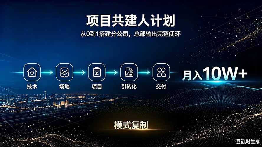 (20037期)做项目被割了100w。半年翻身。 合伙人月入10W的收入计划(资源下载)-元界资源网