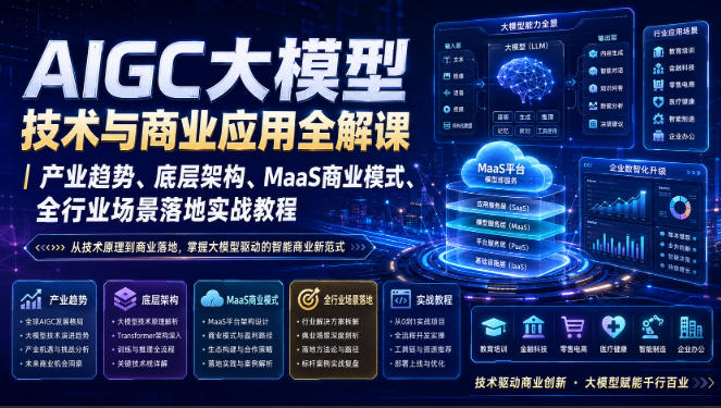 AIGC大模型技术与商业应用全解课｜产业趋势、底层架构、MaaS商业模式、全行业场景落地实战教程（指南）-元界资源网