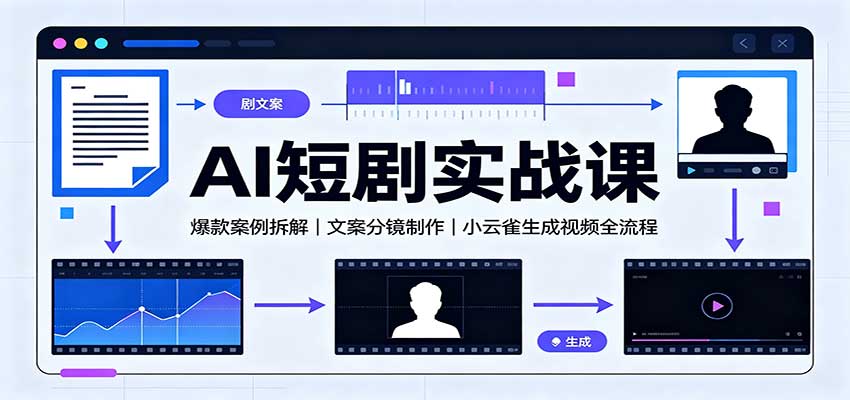 AI短剧实战课:爆款案例拆解,文案分镜制作,小云雀生成视频全流程(指南)-元界资源网