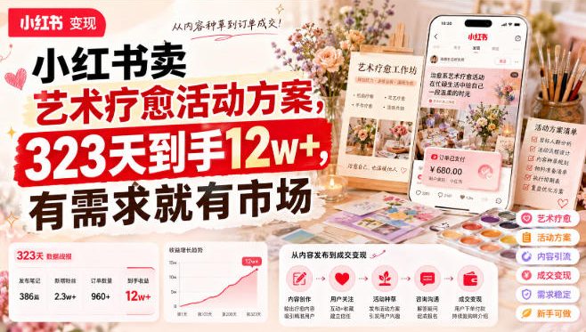 小红书卖艺术疗愈活动方案,323天到手12w+,有需求就有市场(详解)-元界资源网
