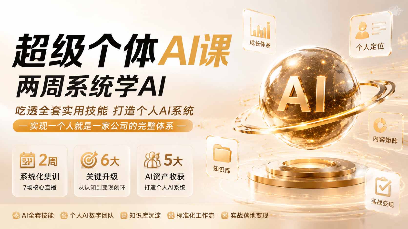 【推荐】（20034期）超级个体AI课 两周系统学AI；吃透全套实用技能打造个人AI系统，实现一个人就是一家公司的完整体系(更新0823)-元界资源网