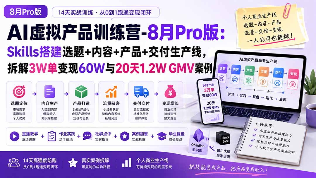 【推荐】（20137期）AI虚拟产品训练营-8月Pro版-更新：Skills搭建选题+内容+产品+交付生产线，拆解3W单变现60W与20天1.2W GMV案例-元界资源网