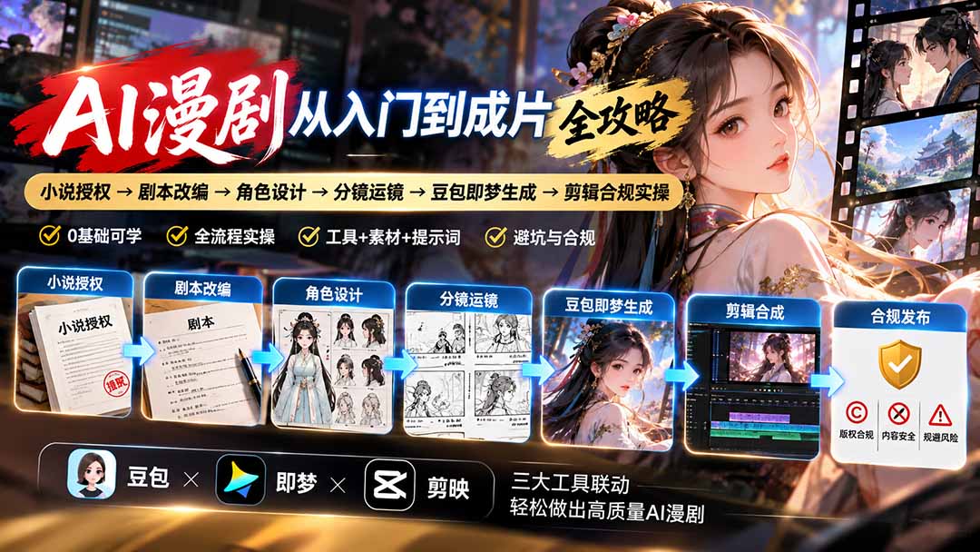 （20877期）AI漫剧从入门到成片全攻略：小说授权→剧本改编→角色设计→分镜运镜→豆包即梦生成→剪辑合规实操（资源下载）-元界资源网