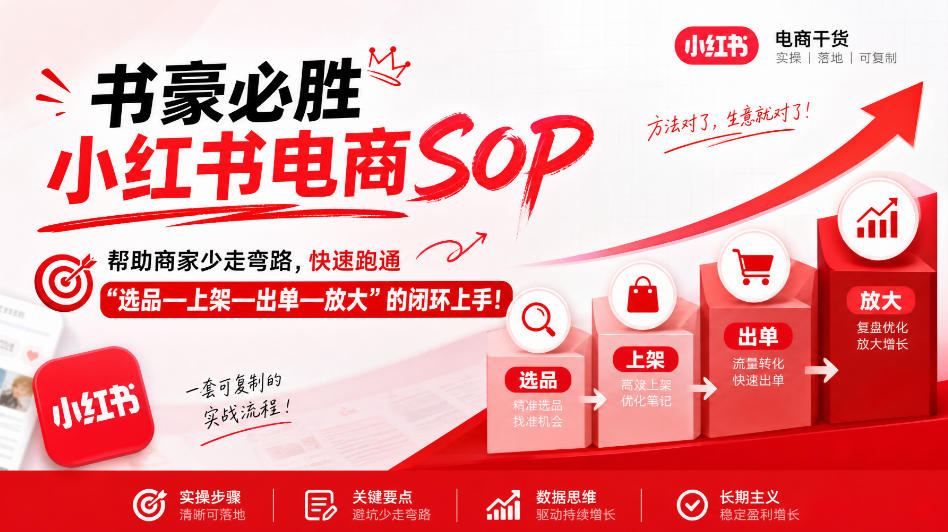 【推荐】书豪必胜小红书电商sop,帮助商家少走弯路,快速跑通”选品—上架—出单—放大”的闭环(更新9月)-元界资源网