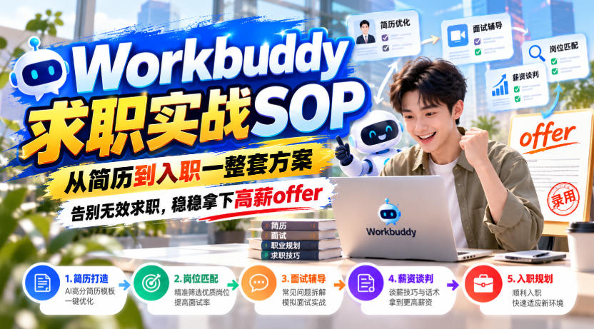 【推荐】Workbuddy求职实战SOP,从简历到入职一整套方案,告别无效求职,稳稳拿下高薪offer-元界资源网